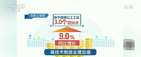 創新驅動，新能源技術點亮高質量發展新圖景