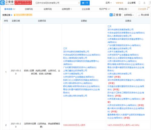 關聯(lián)公司投資中交車旺，布局基礎電信業(yè)務新藍圖